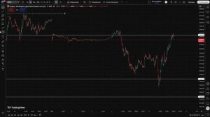🟢 Лонговать на все бабки?! РАЗВОРОТ СФОРМИРОВАН?! Что происходит?! Куда идет Российский рынок?
