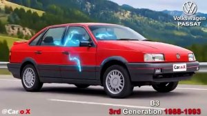 Эволюция Volkswagen Passat с 1968 года по настоящее время.