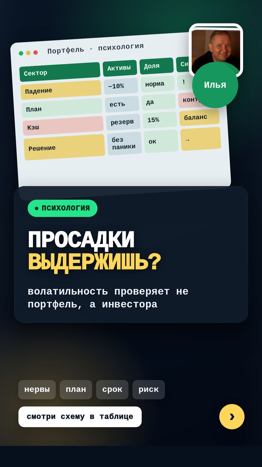 Почему инвесторы ошибаются на просадках. Проверьте себя через Capital Check на iipetrov.ru смотреть онлайн