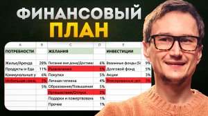 Финансовая стратегия выживания в России в 2026 (в цифрах)