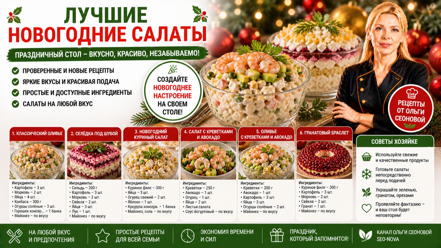 Лучшие новогодние салаты