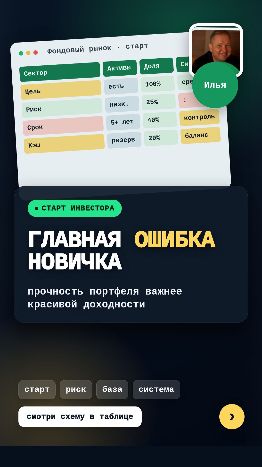 Почему нельзя инвестировать последние деньги. Проверьте себя через Capital Check на iipetrov.ru. смотреть онлайн