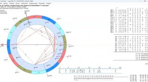 Практикум по астрологии с учениками, 05.05