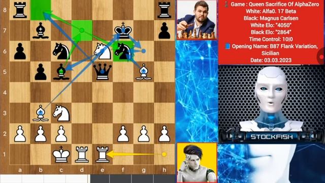 «AlphaZero(4000 Elo)пожертвовалферзязаодну пешкувпартиипротив МагнусаКарлсена|AlphaZerovsМагнус|ИИ»р