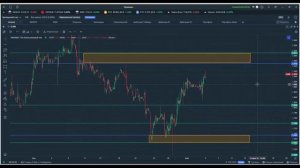 Утренний обзор. 5 мая 2026 года. Фьючерсы РФ