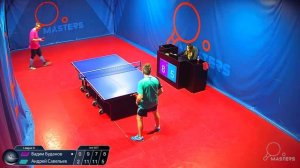 Мастерсы - Буданов В. vs Савельев А. - 30.04.2026