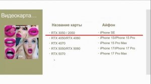 Как выбрать ноутбук для работы студенту архитектору (Аб, ДАСб, Гб, РРАНб, Дб, ЛАб и другим)