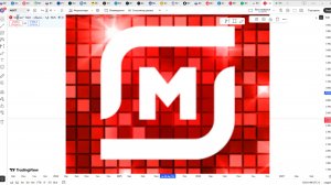 Обзор акции МАГНИТ.