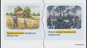 История Нового времени 9 класс Введение краткий пересказ