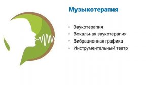 Логинова Н.Э. Технологии коррекц-развивающей деятельности