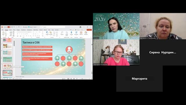 КАМ Полина Голикова подробно объясняет акции 50%, 30%, 500р, 1000р, 1500р и ещё.. в эфире ДУ