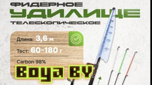 ФИДЕР - ТЕЛЕСКОП
