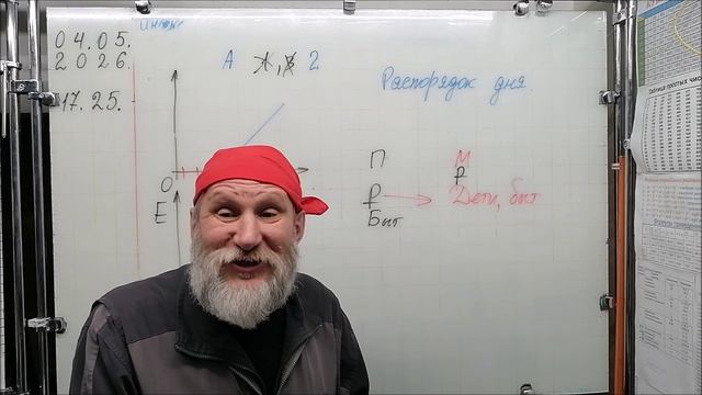 05.05.26. Почему многим ученикам и родителям не нравятся честные учителя?