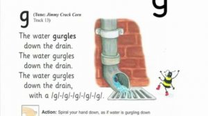 Jolly Phonics Letter G