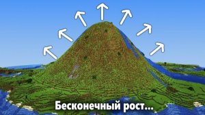 Я изменил код каждого блока...