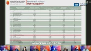 Миляев вновь остался недоволен Воскрсенской, под раздачу попал и новый глава