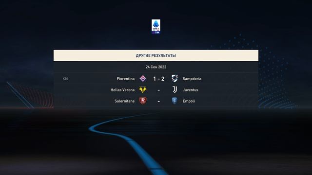 FIFA 23 Карьера за МИЛАН 4 ЧАСТЬ