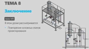Тема 8. Подведение итогов обучения