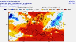 Лето 2026 года в Европе ожидается аномально-жарким. Предварительный прогноз