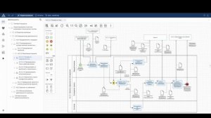 Business Studio 7: Интерфейс