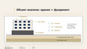 Книжная полка Строителя 7