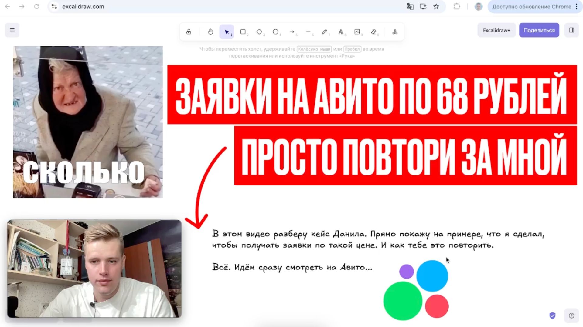 дешевые заявки на авито МОЖНО получать так. Вот, что нужно сделать...