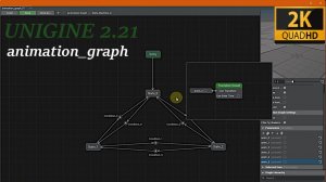 Сибиряк. Игра на UNIGINE 2. Новая система анимации.