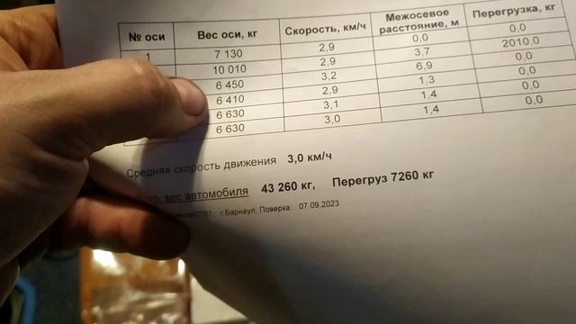 ЛД: 25 тонн в просушку
