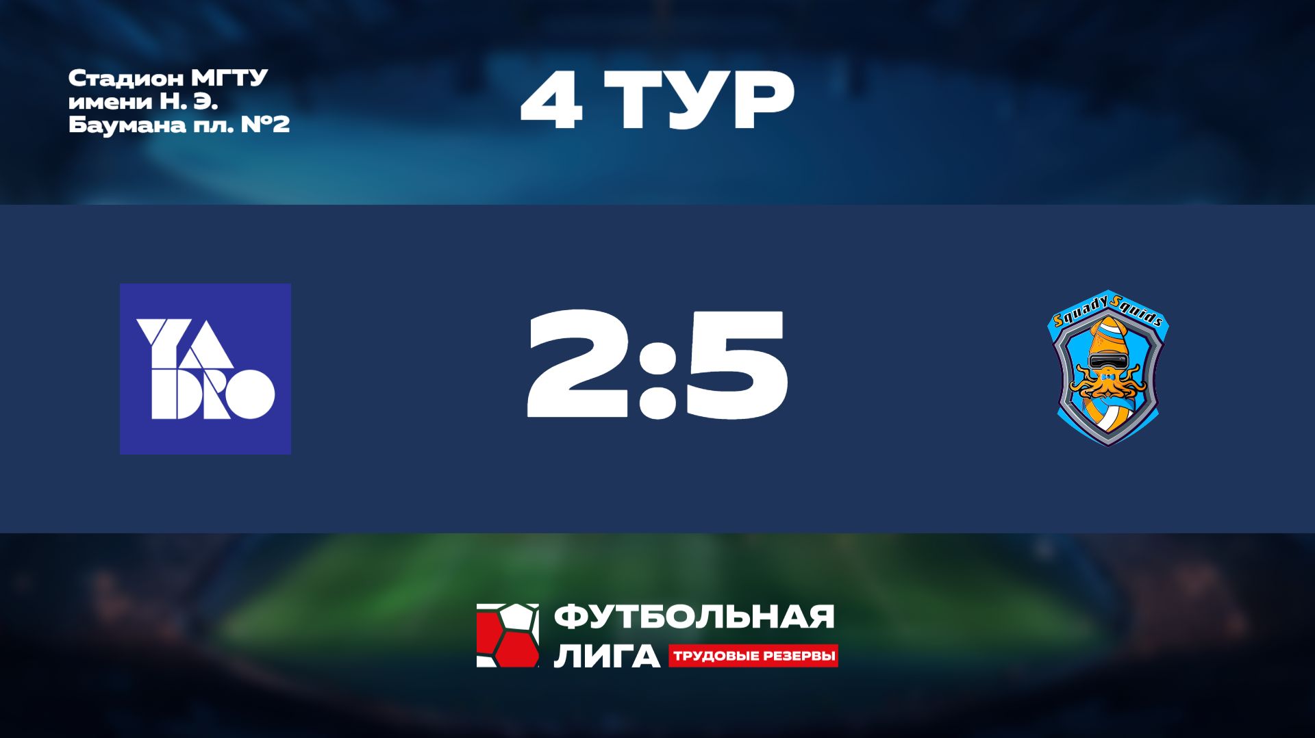 Обзор | 4 тур | Альфа | YADRO - НИИ Полюс