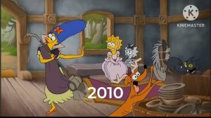 Симпсоны 1996-2029 изменения мультсериала