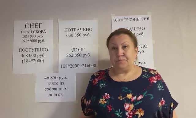 Отчет по затратам на расчистку снега