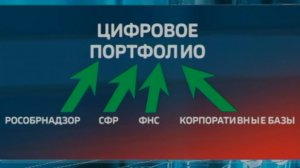 Жителей России загрузят в систему цифрового карьерного портфолио
