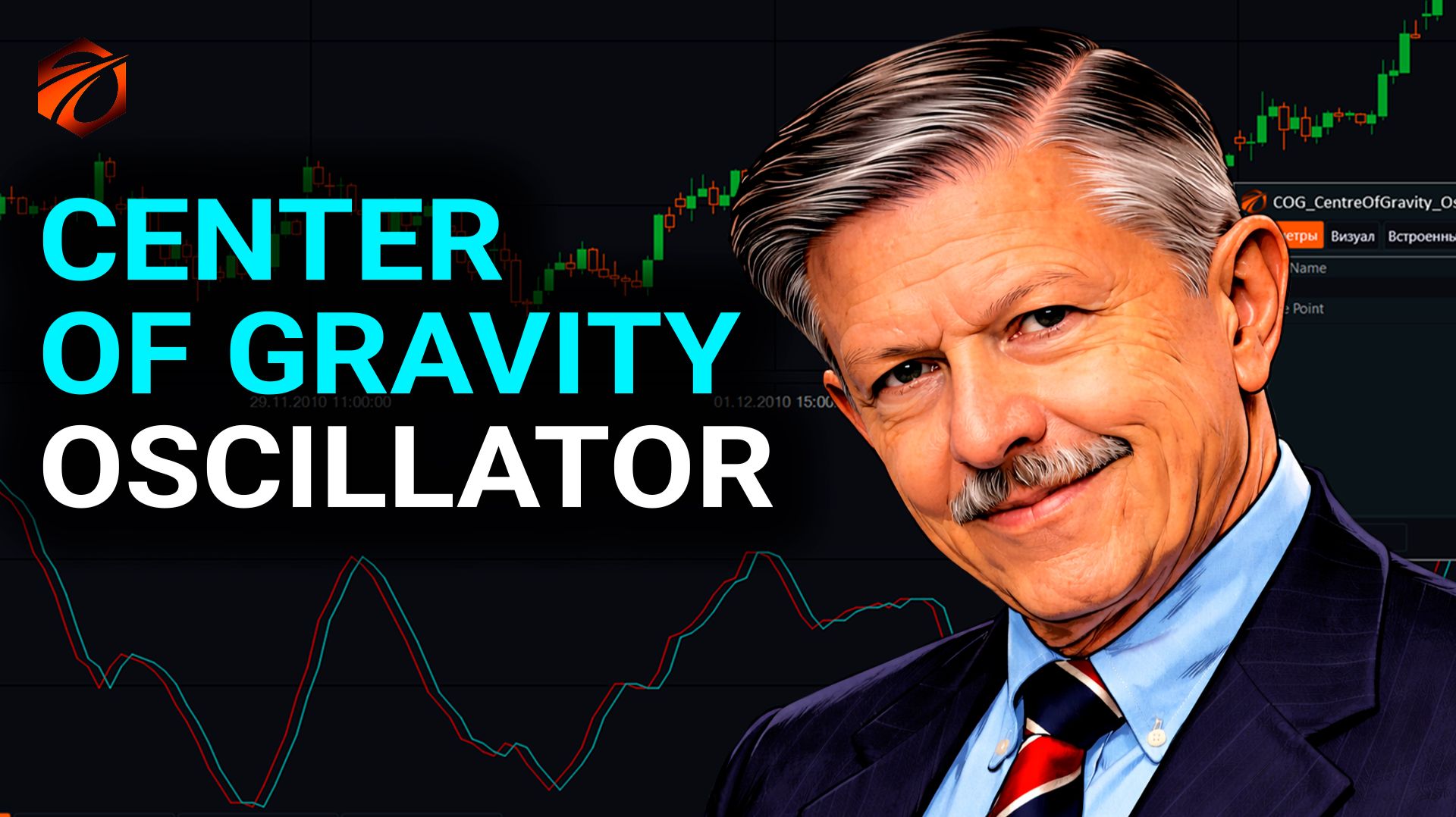 Center Of Gravity Oscillator в OsEngine: история, формулы расчёта и бесплатный робот