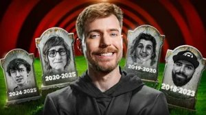 (Brownfye) Жалкий КОНЕЦ Разоблачителей MrBeast - Бист их СЛОМАЛ?