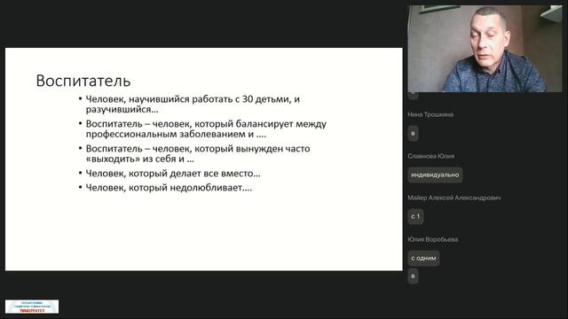07.04.2026 Просвещение родителей 3 поток -Майер А.А.-