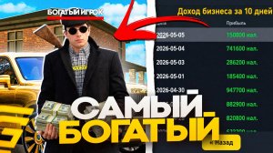 САМЫЙ БОГАТЫЙ ИГРОК в ГРАНД МОБАЙЛ! ОБЗОР АККАУНТА - ТОП 1 ФОРБС на GRAND MOBILE