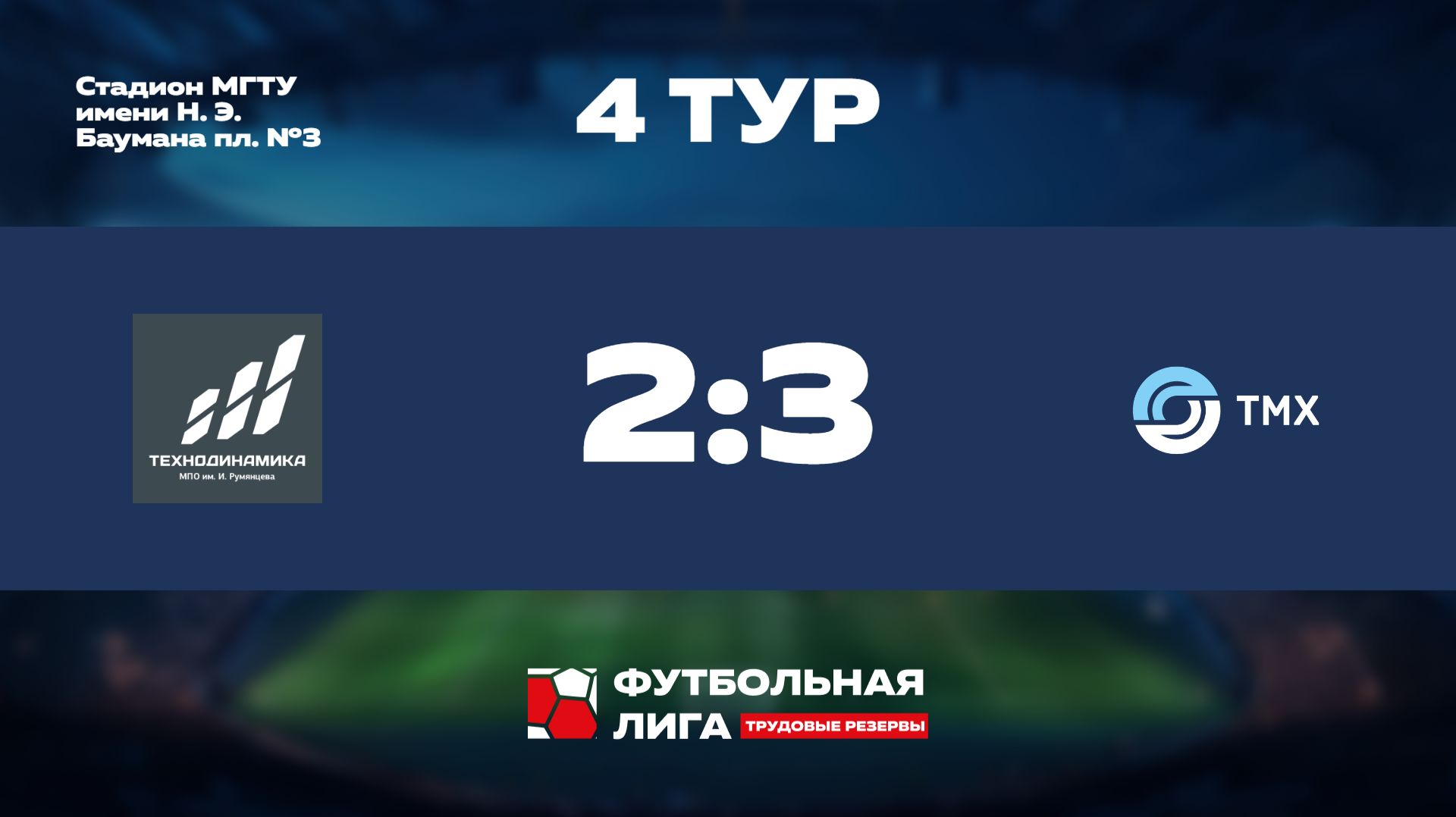 Обзор | 4 тур | Альфа | МПО им. Румянцева - Торговый дом ТМХ