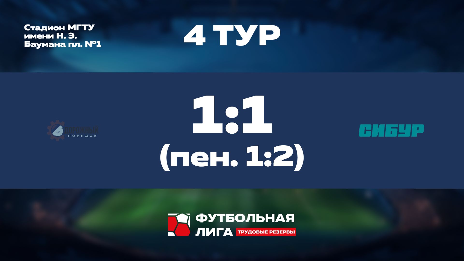 Обзор | 4 тур | Альфа | Дорожный порядок - СИБУР