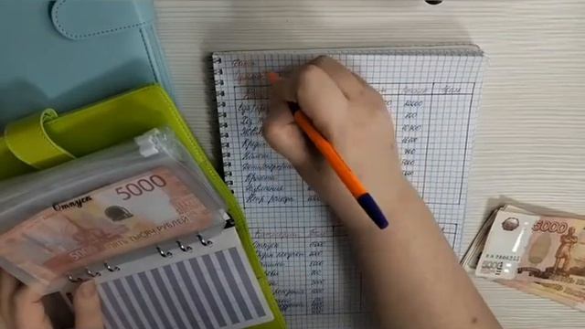 Первое распределение бюджета по системе конвертов/ МАЙ