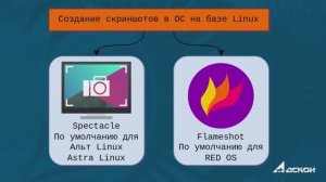 Приложения создания снимков экранов в Linux