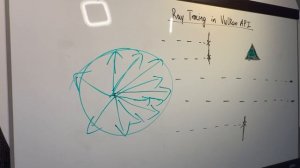 #062 Vulkan API: Трассировка лучей 9.0:  Простой обзор трассировки лучей в Vulkan