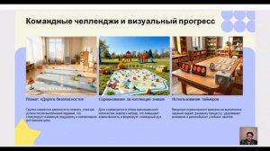 Куратот ПДД День 5 урок 2 Использование элементов геймификации  в обучении ПДД