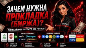 КРИПТОВАЛЮТА БАЙБИТ БЛОКЧЕЙН / 加密貨幣 BYBIT 區塊鏈 / BLOCKCHAIN BYBIT CRYPTOCURRENCY