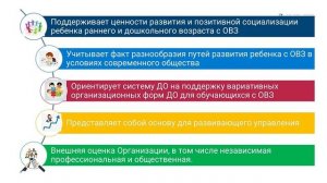 Толпыгина Л.Г. ФАОП ДО для обучающихся с ОВЗ