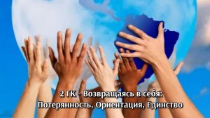 Возвращение к Себе