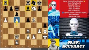 AlphaZeroсыгралвшахматыуровнябога“противStockfish18_Stockfish противAlphaZero_Шахматнаястратегия_ИИр