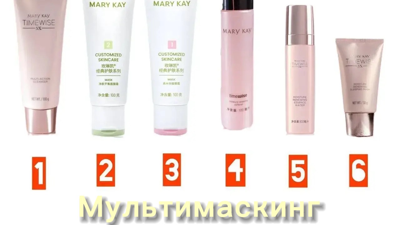 Мультимаскинг. Марафон красоты смотреть онлайн