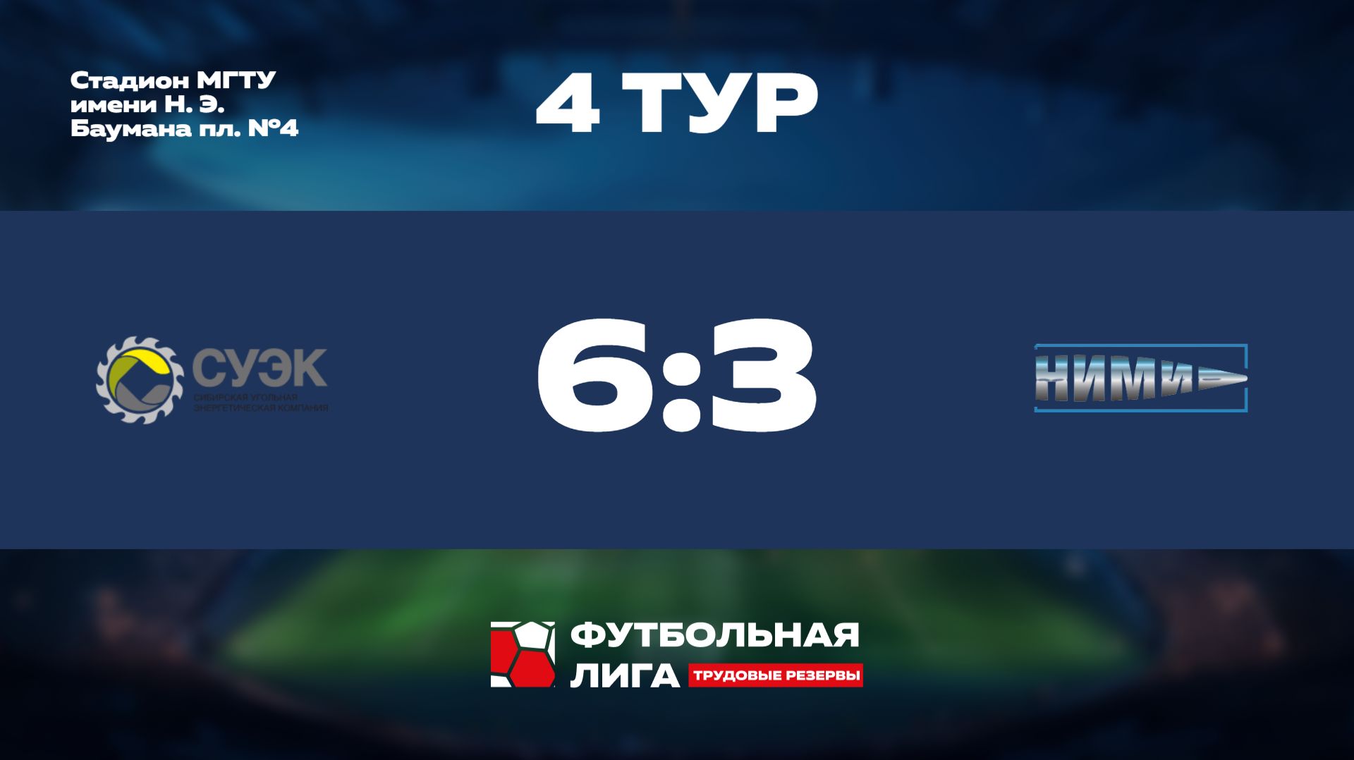 Обзор | 4 тур | Альфа | АО СУЭК - НИМИ им. Бахирева