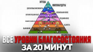 Уровни богатства, а Вы на каком уровне находитесь?