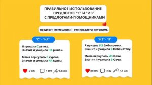 Как правильно употреблять предлоги «С» и «ИЗ»?